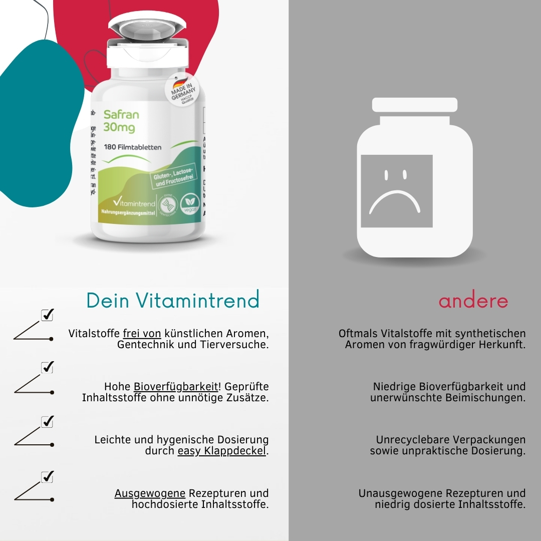 Safran 30mg - 180 Filmtabletten | Vitamintrend